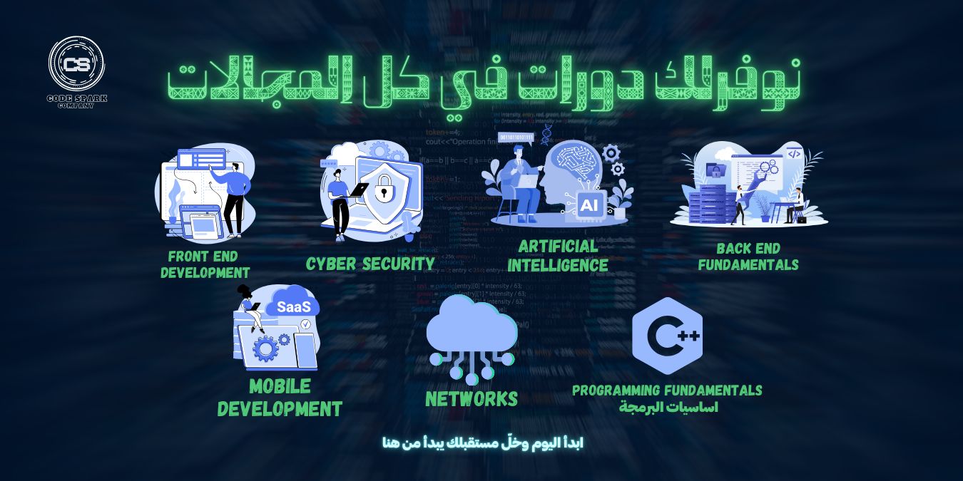 CodeSpark Platform Preview